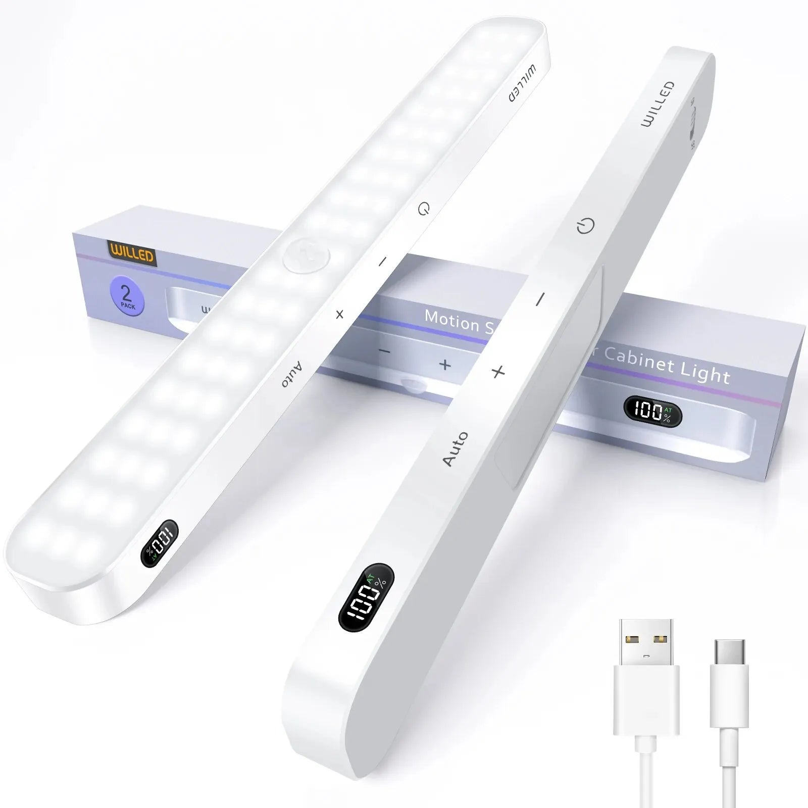 Sadbb08d2946e405fa3bc6c127d7fdb3db