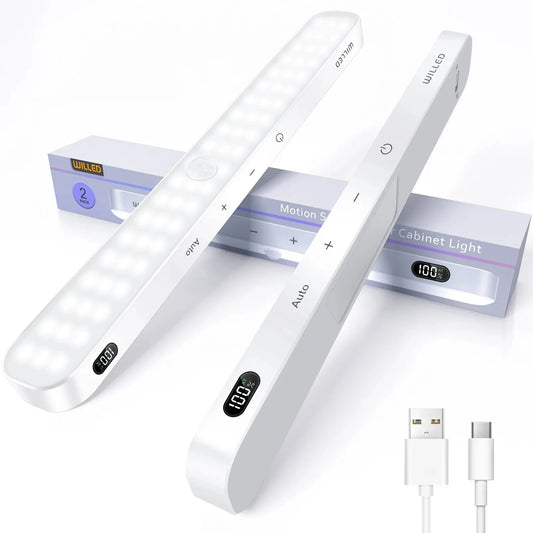 Sadbb08d2946e405fa3bc6c127d7fdb3db