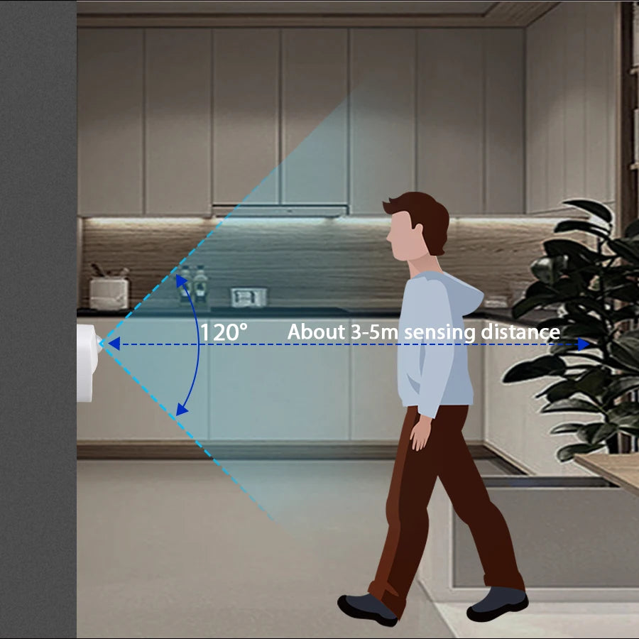 Sbdd4c5438c8142eab221778da89f2ee7H